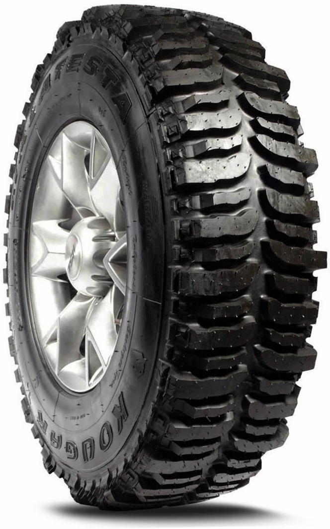 Scheda Variante Pneumatico &rsaquo; Marca: Malatesta &rsaquo; Modello: Kougar