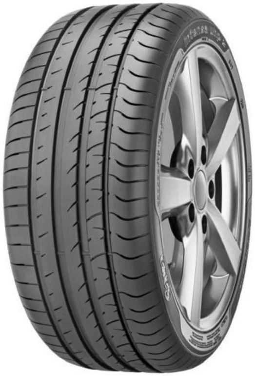 Scheda Variante Pneumatico &rsaquo; Marca: Sava &rsaquo; Modello: Intensa SUV 2